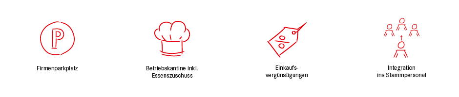 Mechatroniker/in (m/w/d) - Fu&szlig;zeile Inserat