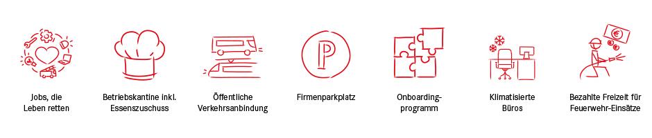 Ferialmitarbeiter/in (m/w/d) Produktion, LagerloFu&szlig;zeile Inserat